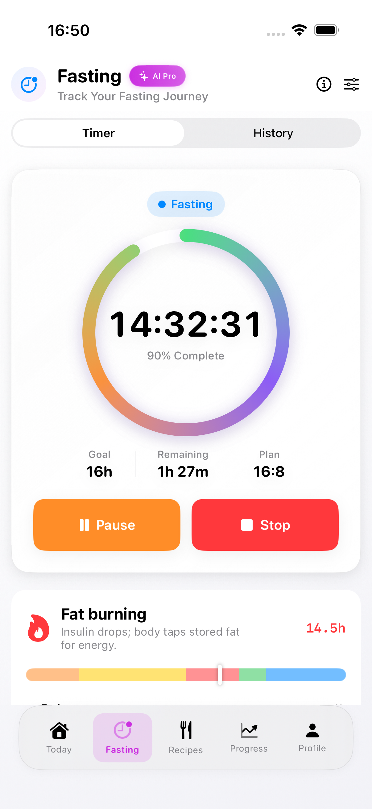 Intermittent Fasting
